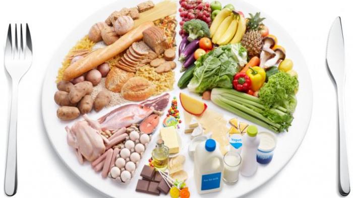 MAKANAN YANG DAPAT MEMBUATMU KENYANG LEBIH LAMA